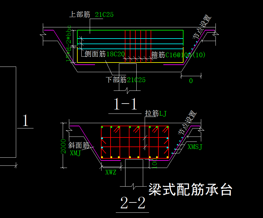 侧面