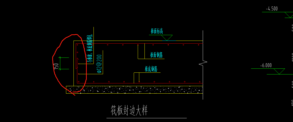 筏板
