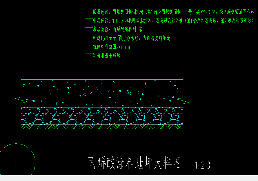 套定额