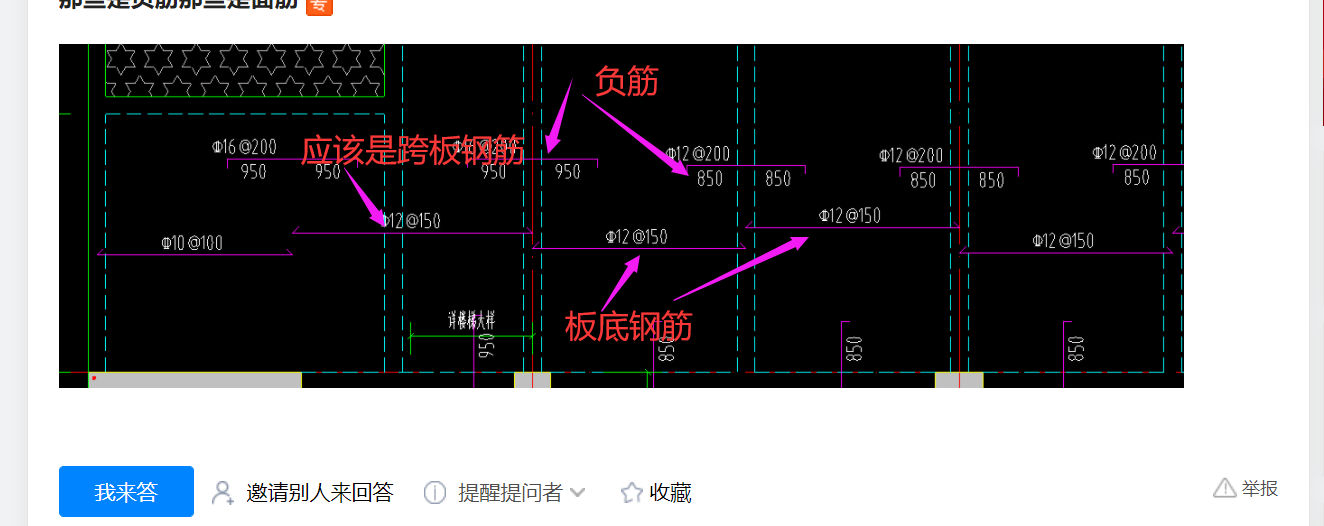 板面负筋附加筋图解图片