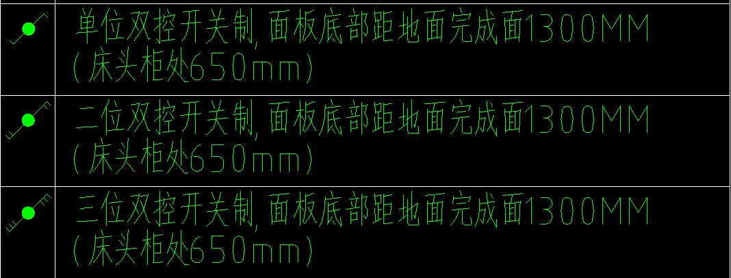 图例