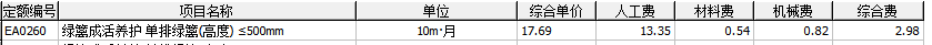 综合单价是指