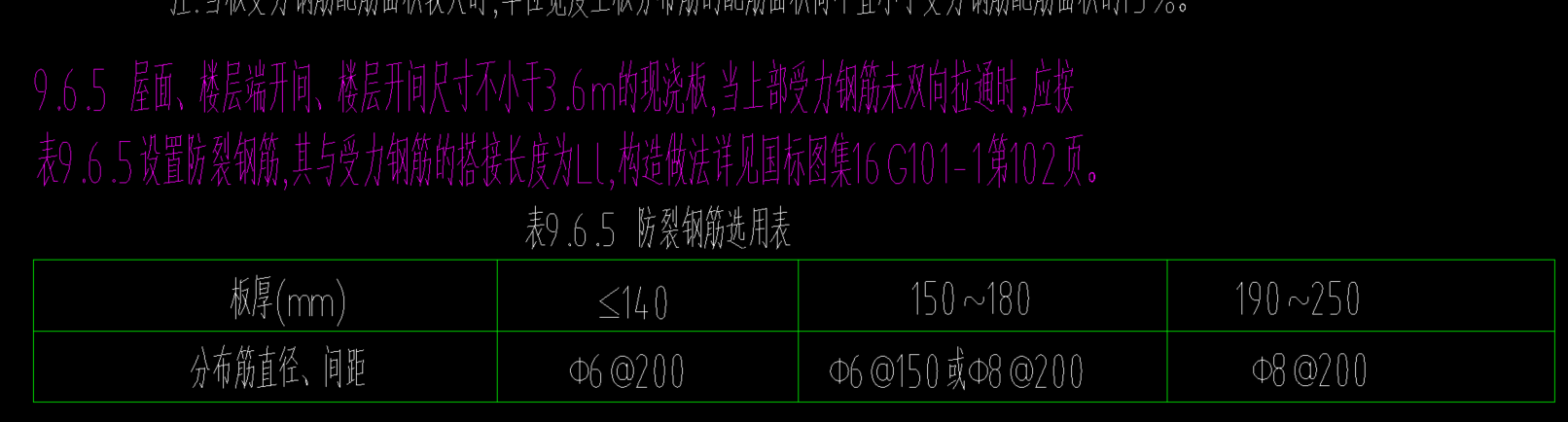温度筋