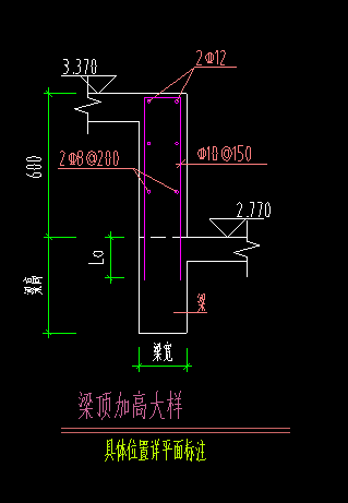 钢筋参数