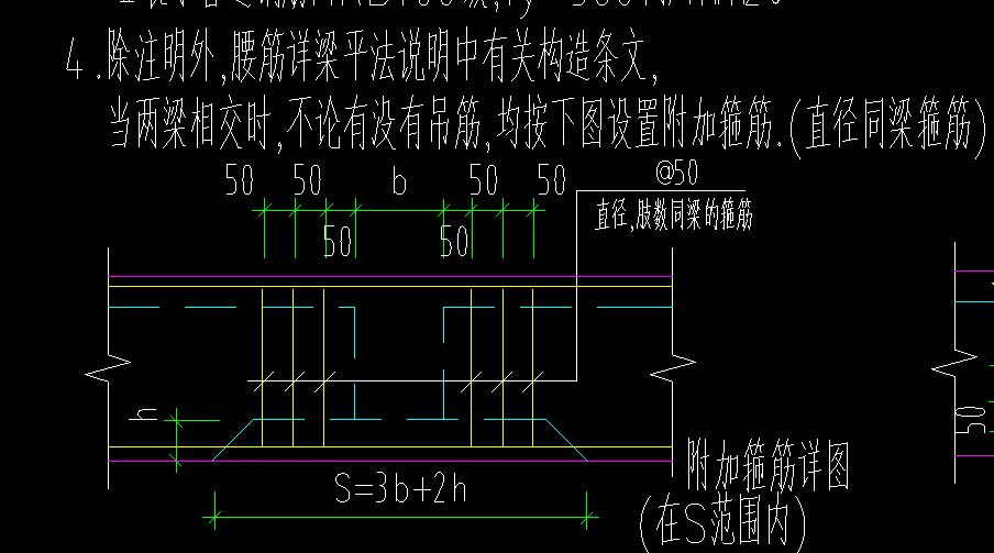 附加箍筋