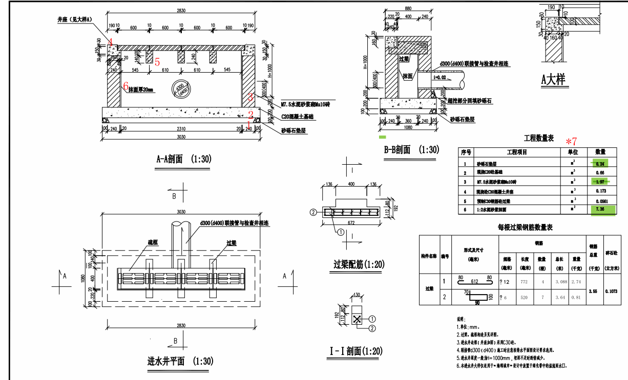 四联溢流进水井的安额选择