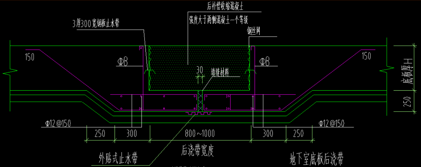 后浇带