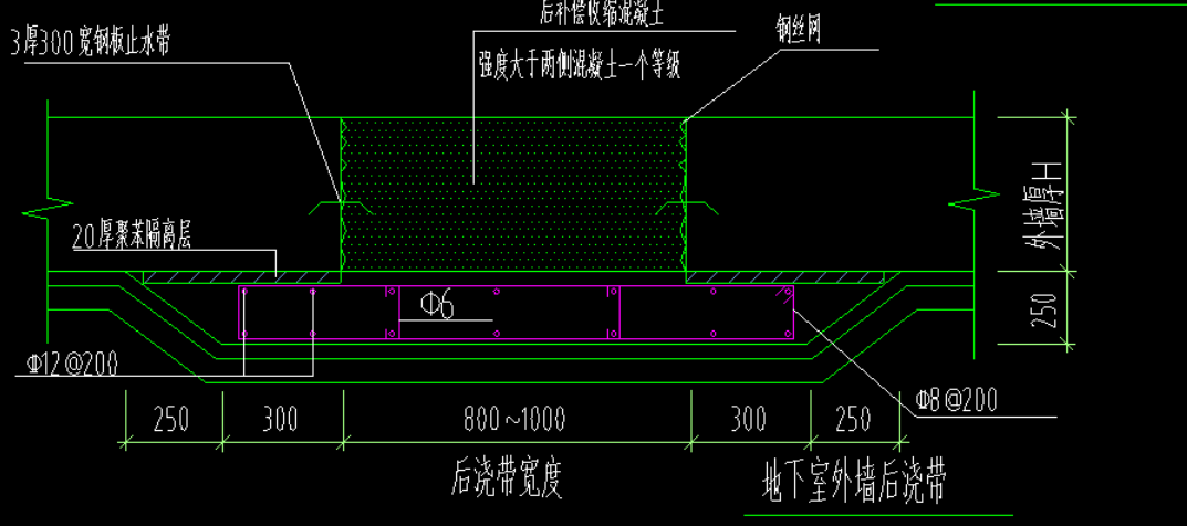 后浇带