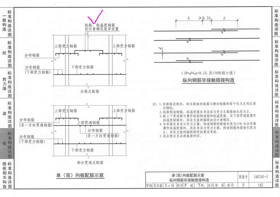 温度筋