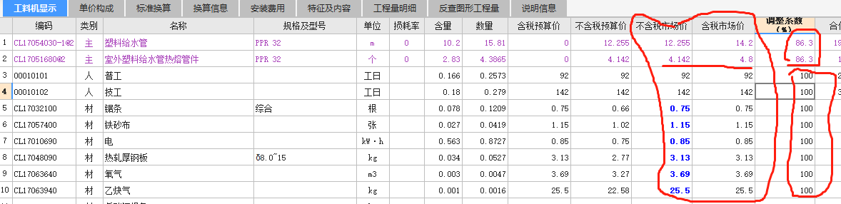 调整系数