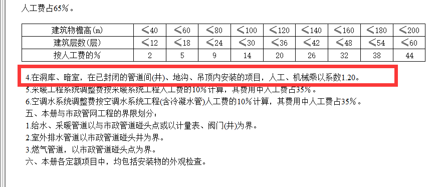 竖井内