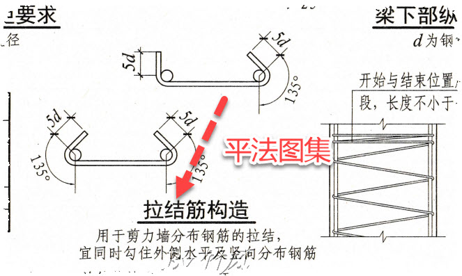 小白求问拉筋和拉结筋区别