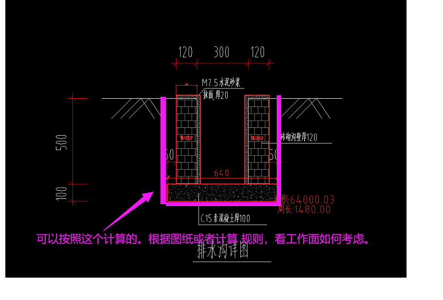 手算