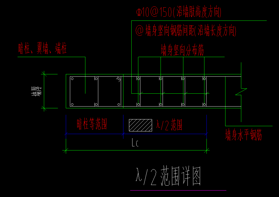 广联达