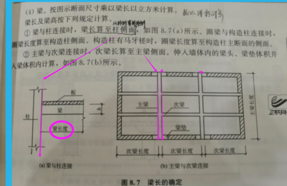 主梁间距示意图图片