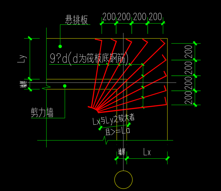 答疑解惑