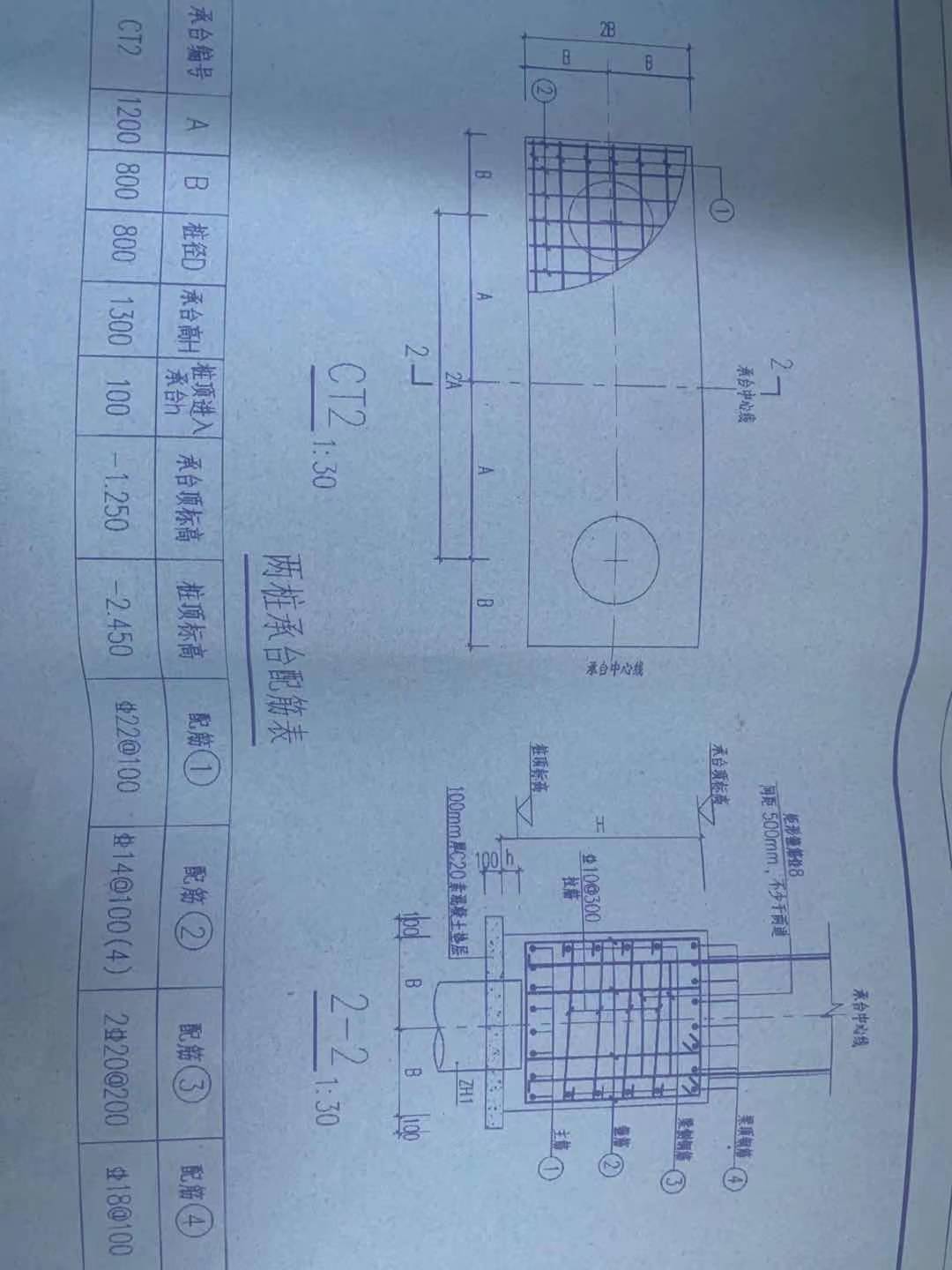 配筋形式