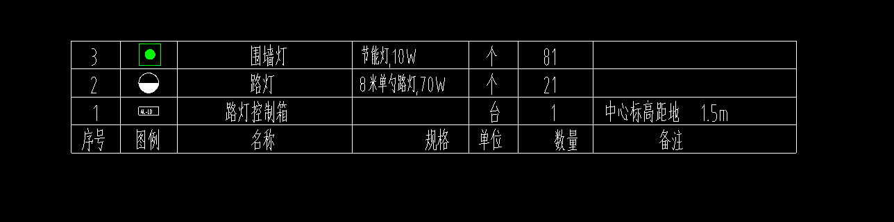 路灯控制器