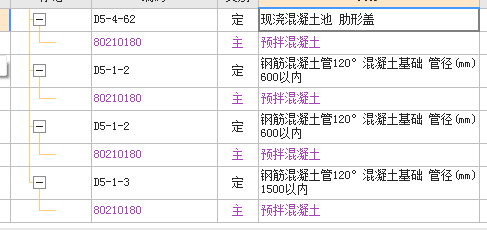 预拌混凝土