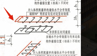 保护层