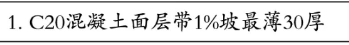 定额