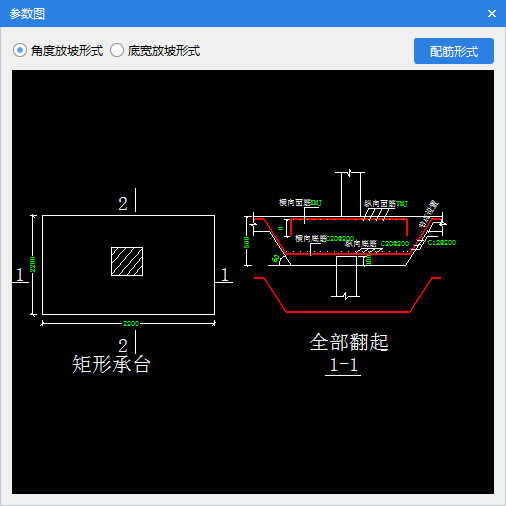 怎么布置