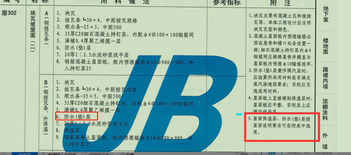 套哪个定额