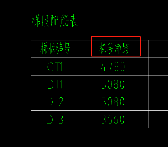 梯段净跨是什么