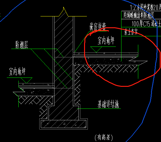 室内地坪