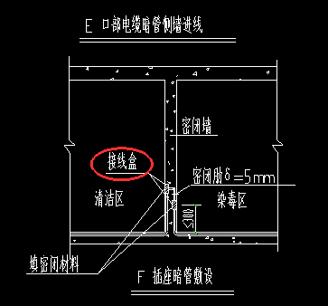 人防密闭盒安装图集图片