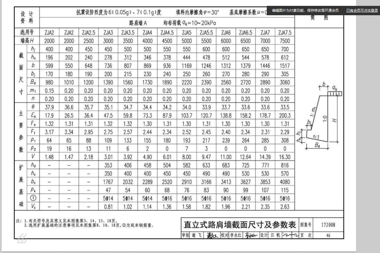 标高