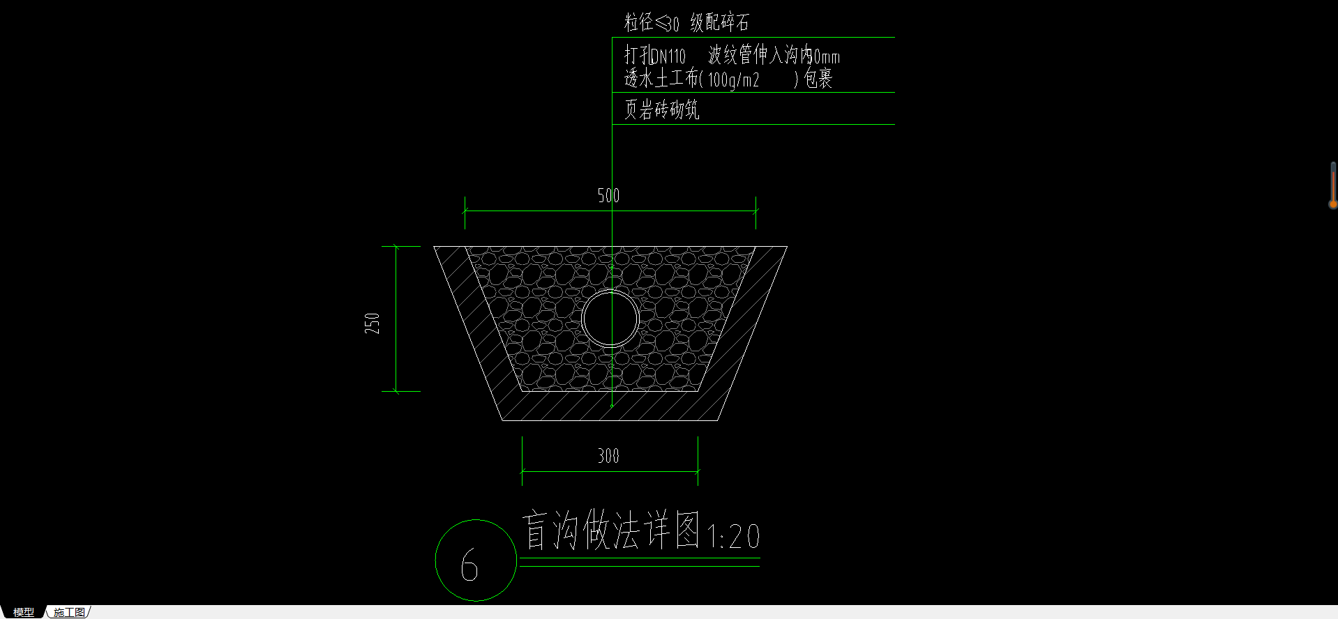 盲沟原理图片