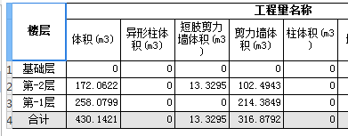 墙体积