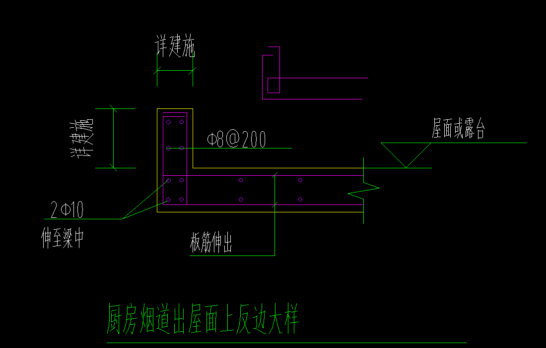 如何配筋