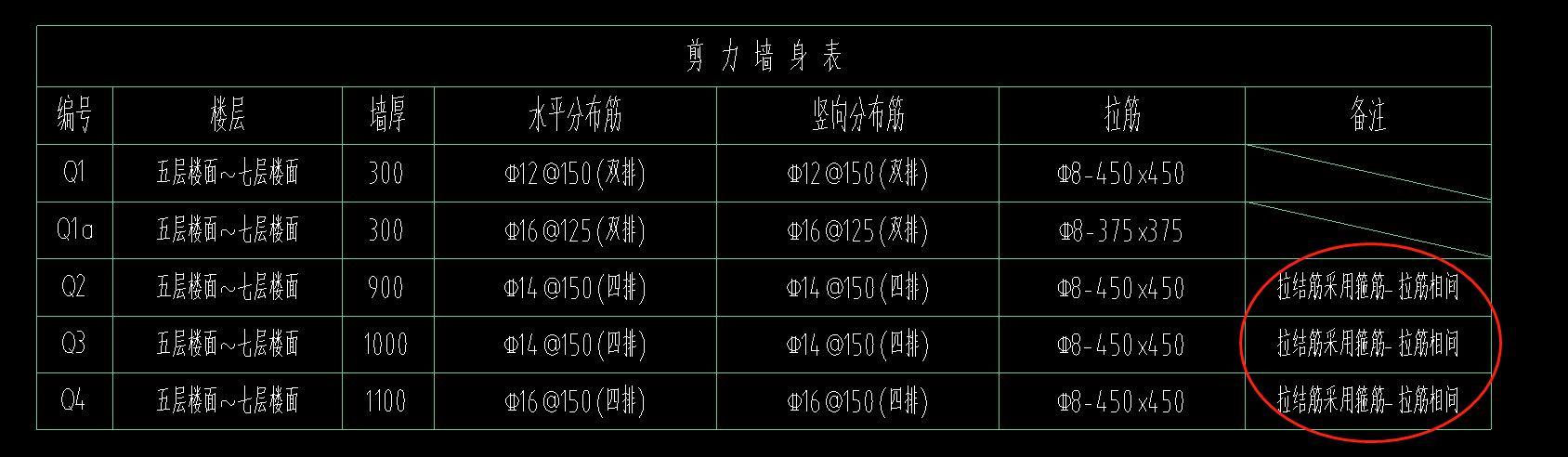 剪力墙拉筋