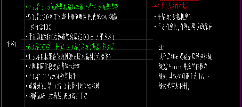 构件定义