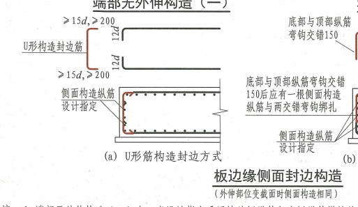 筏板