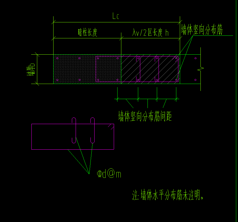 陰影