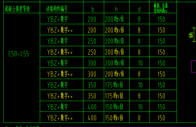 廣聯(lián)達(dá)