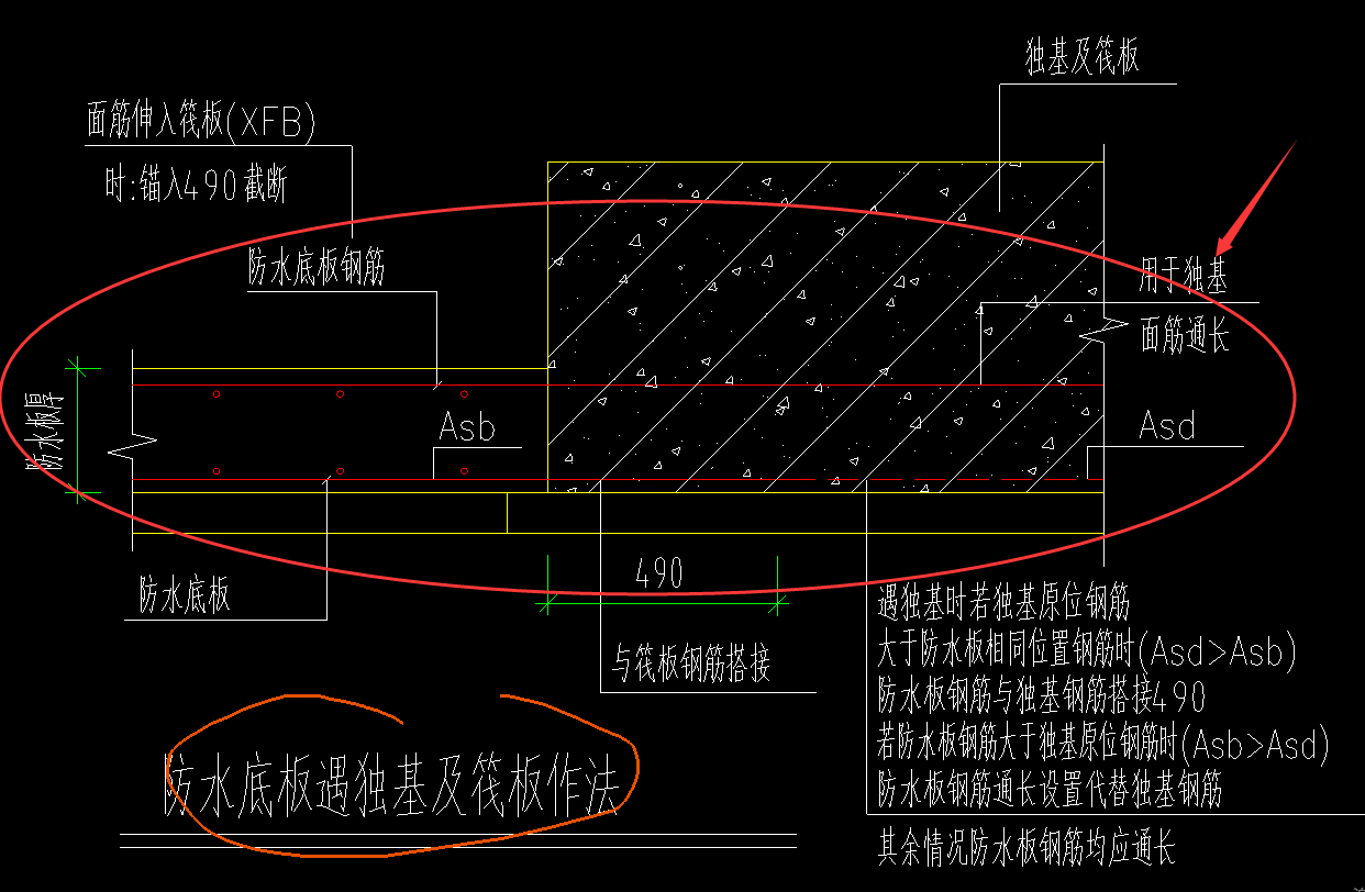独基