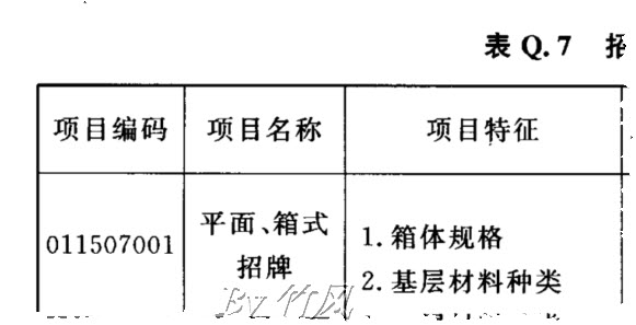 清单定额