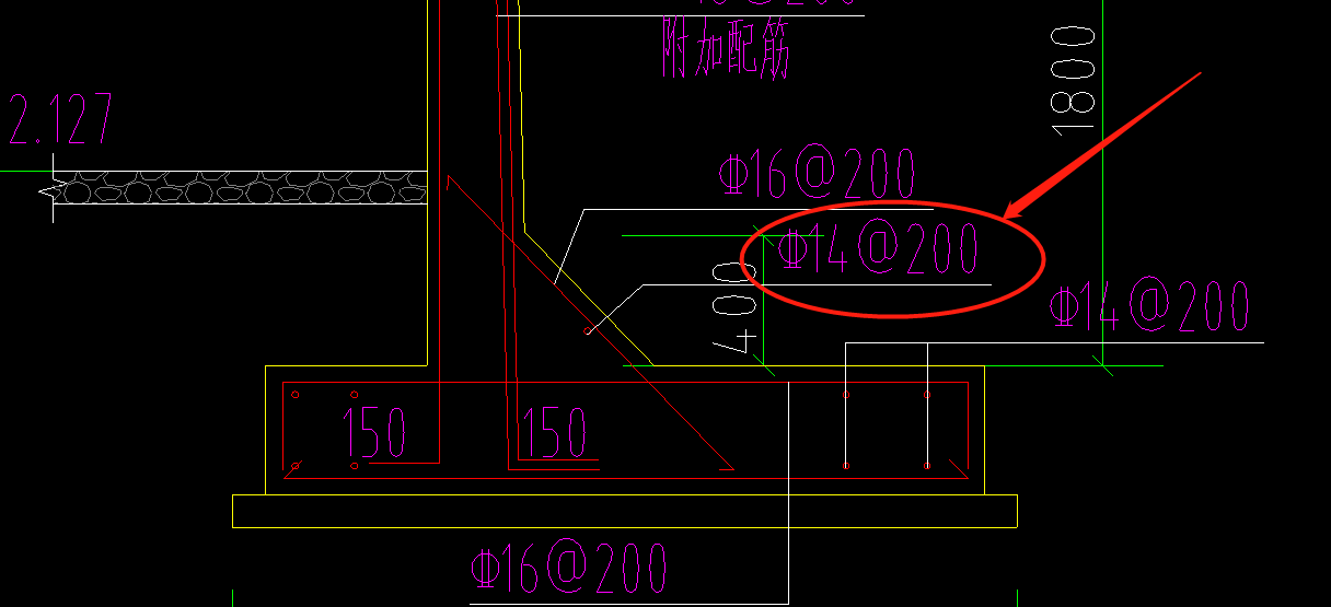 间距