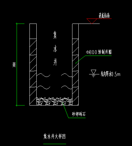 集水井