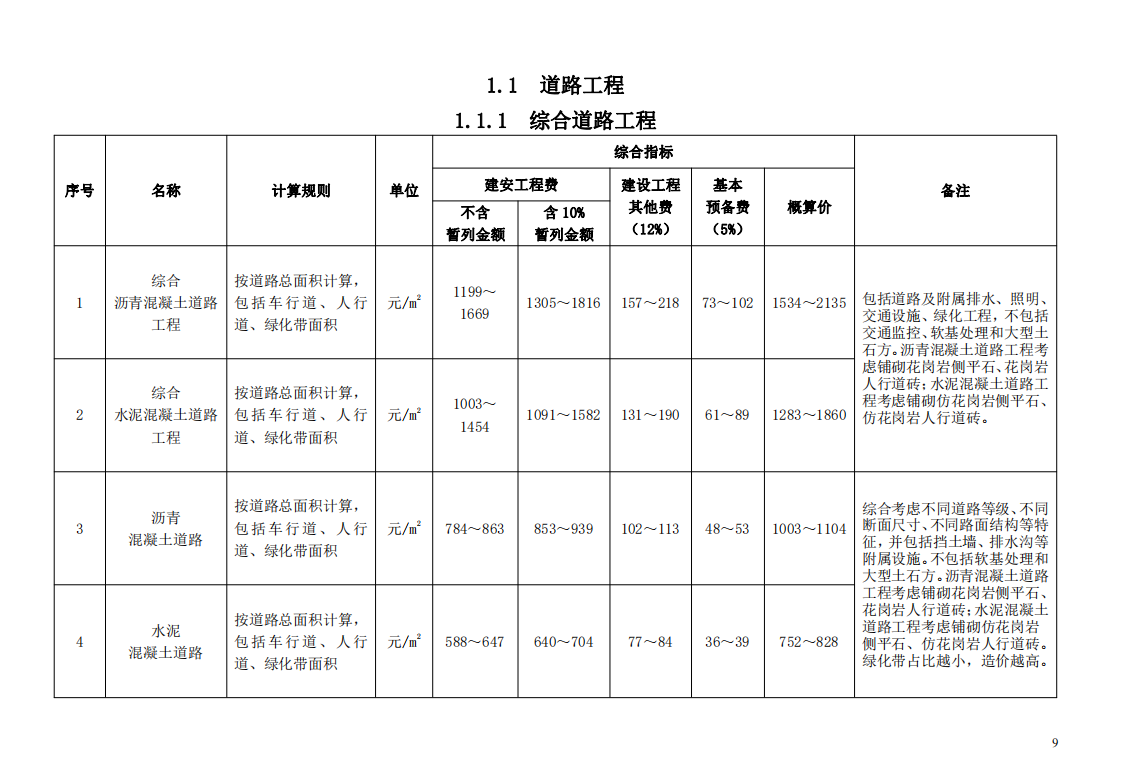 路面