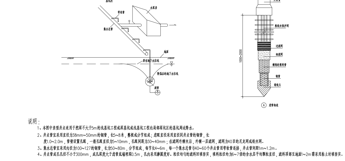 轻型井点