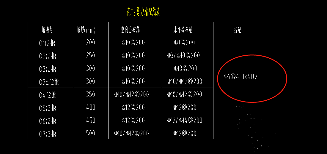 拉筋