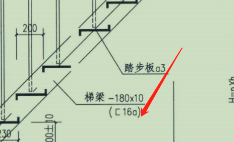 重量