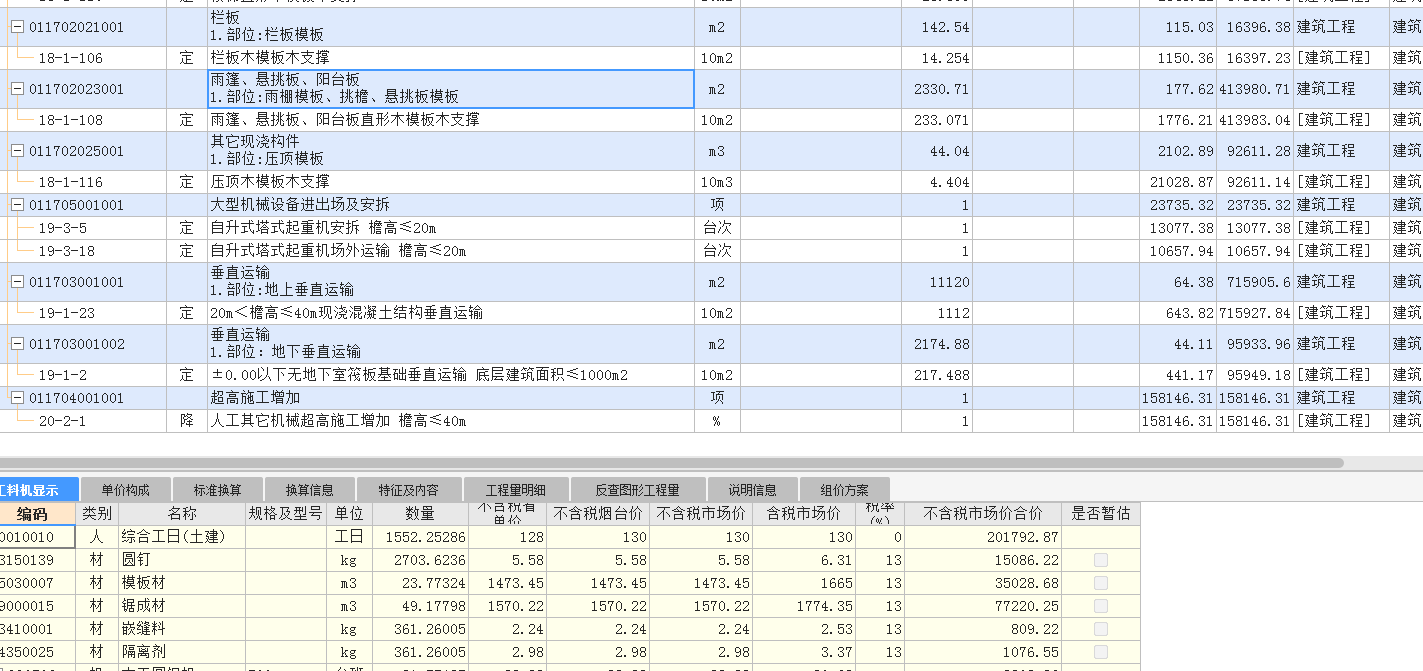 措施费