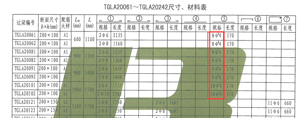 图集l13g7图片