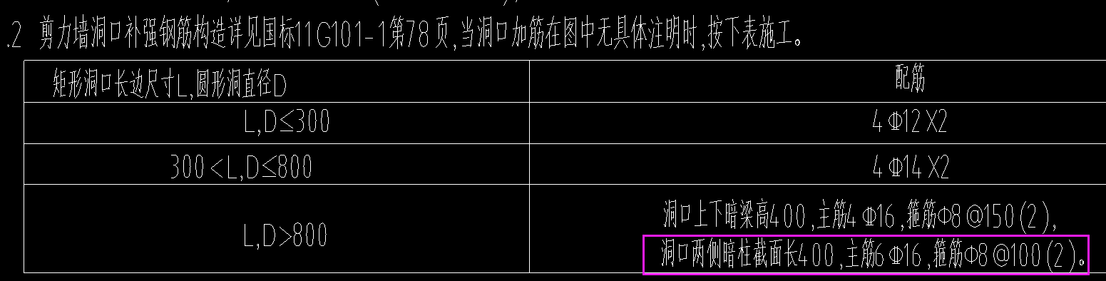 暗梁